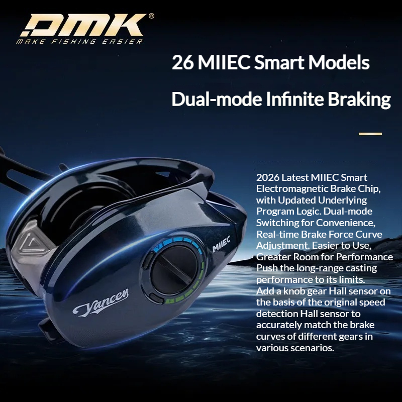 Kołowrotek castingowy Dmk Miie – Fishing Boat Steering Wheel recenzja i cena