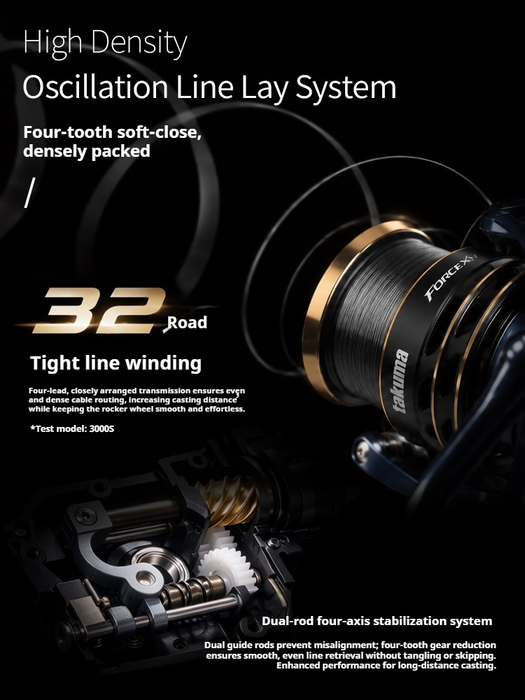 TAKUMA FX60 – standardowa koło – Fishing Boat Steering Wheel recenzja i cena