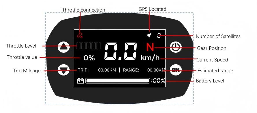 Nowy silnik elektryczny zaburt – Fishing Boat Gps recenzja i cena