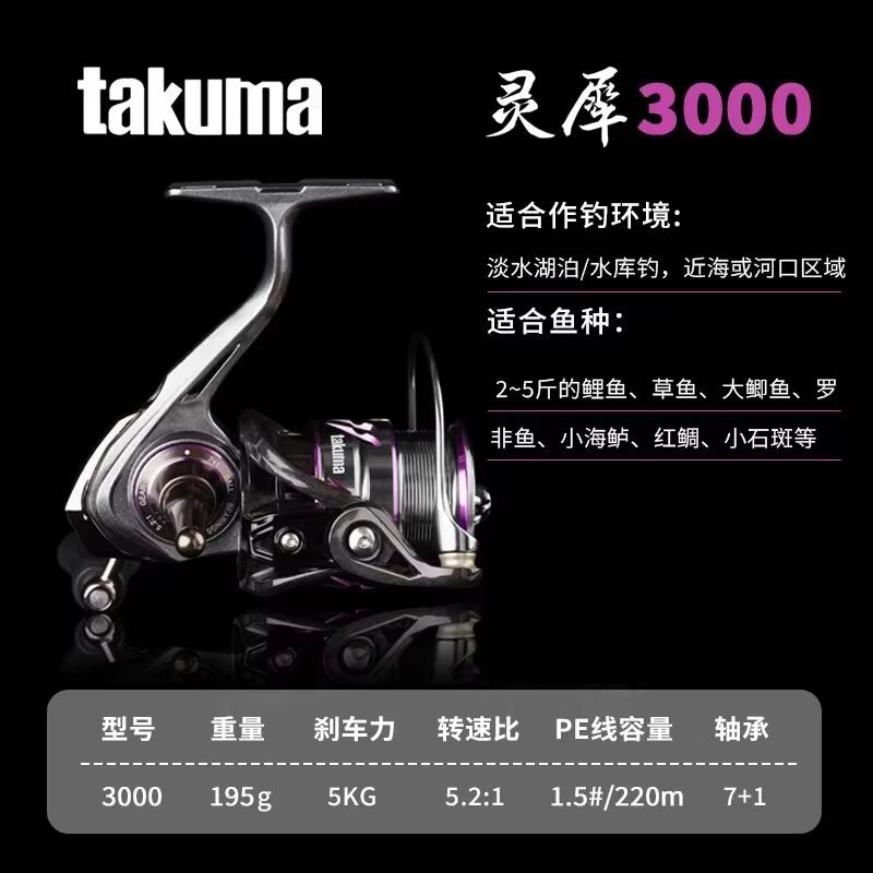 Takuma Lingxi 3000s – lekka ko – Fishing Boat Steering Wheel recenzja i cena